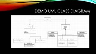 Presentation Visitor Design Pattern