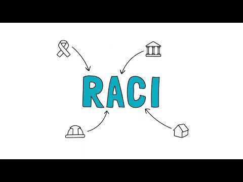 RACI Diagram: Project DPro (PMD Pro)