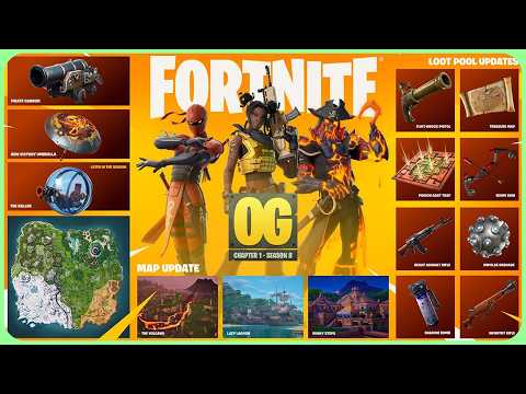 Are FireMonkey's Fortnite Leaks Reliable?