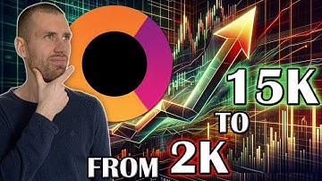 OPENCHAT Explodes with Growth: Massive Increase in Active Users on ICP!