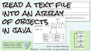 Creating an array (and ArrayList) of objects from a text file: Object-Oriented Programming with Java