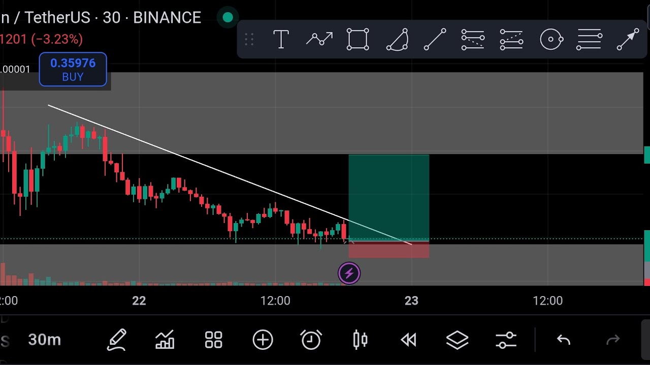 Deep Traders The deep trader, wait for end, and check the result - YouTube
