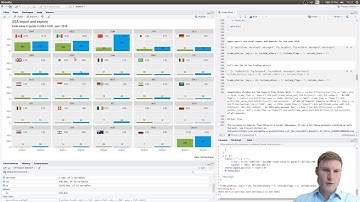 China-US trade: analyzing UN Comtrade data
