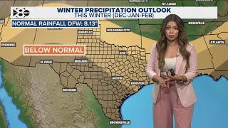 North Texas winter weather outlook: Warmer than normal conditions