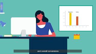 How To Skyrocket Mobile Conversions with Netcore's Smartech screenshot 3