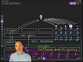 Agentic AI Architecture Overview