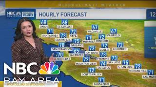 Cinthia's forecast: Spring-like Sunday