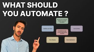 Use This 6-step Framework to Spot the Best Automation Opportunities