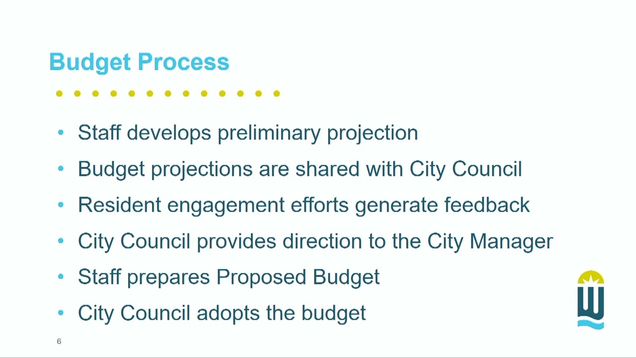 Budget Overview Presentation For Town Hall Meetings