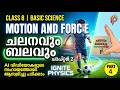 SCERT Class 8 Physics | Chapter 2: Motion | Part 4: Friction (Final)