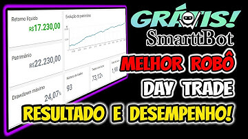 O Melhor Robô para Day Trade Grátis na SMARTTBOT!