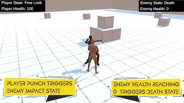 Finite State Machine