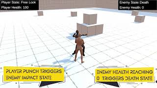 Finite State Machine