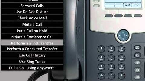 Cisco IP Phone -- SPA508G -- Blind Transfers