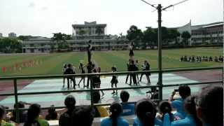 Tjc Gamma Cheerleading Champions 2013