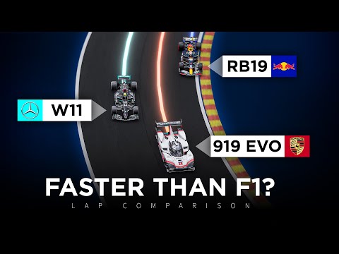 Is Porsche 919 Evo FASTER than F1? | 3D Analysis