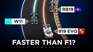 Is Porsche 919 Evo FASTER than F1? | 3D Analysis