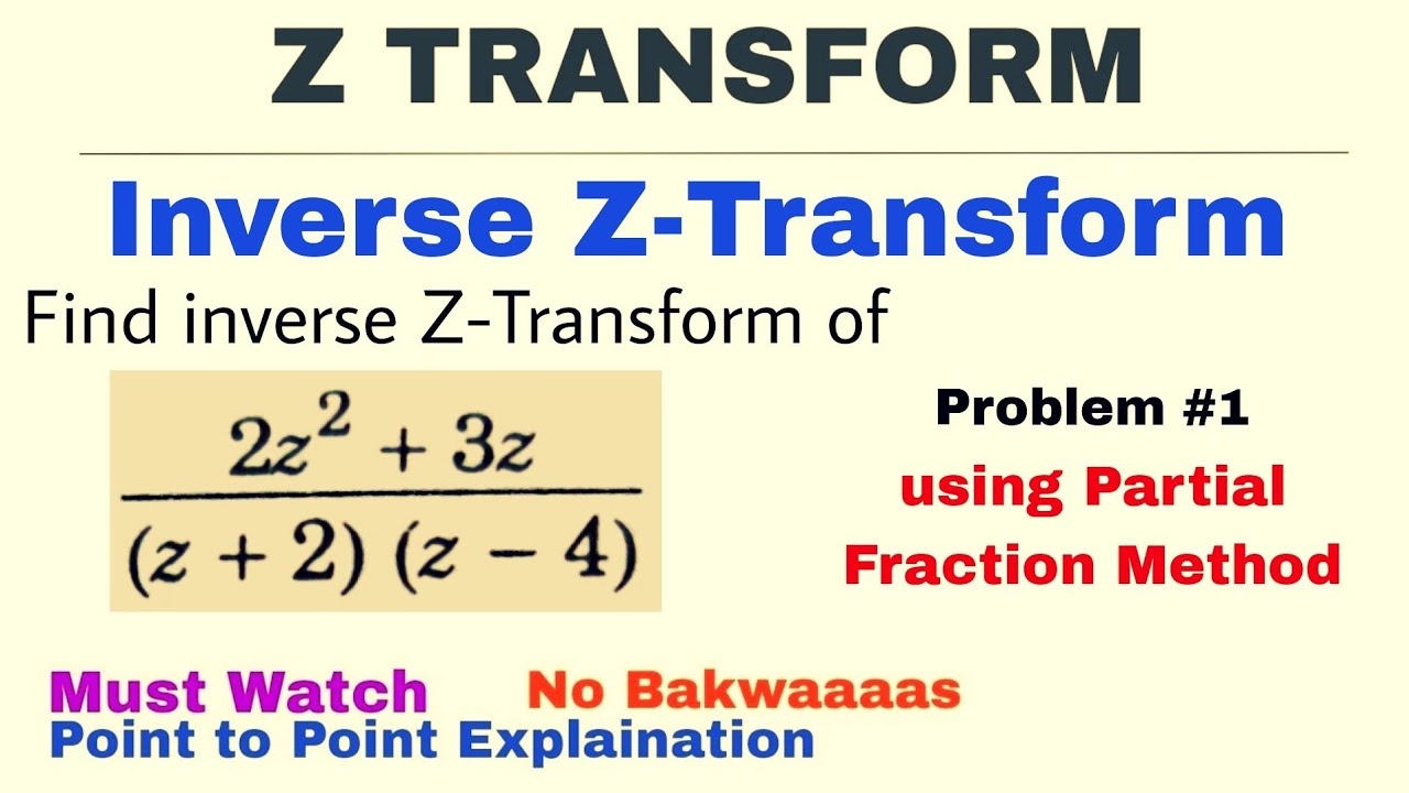 11 inverse z transform by partial fraction method problem 1