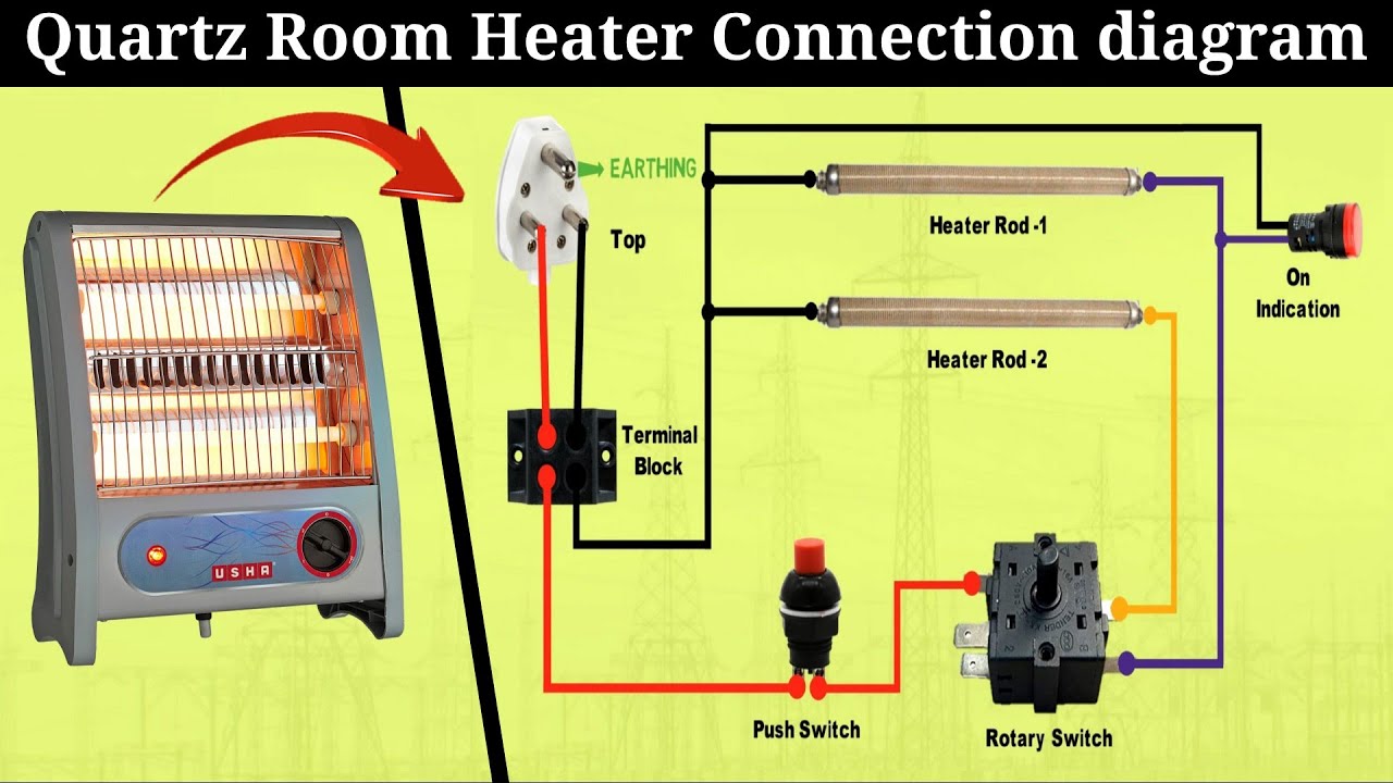ceramic heater wiring diagram - HurmatParsa