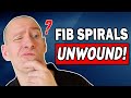 Learn How to Day Trade: How to Use Fibonacci Spirals to ...