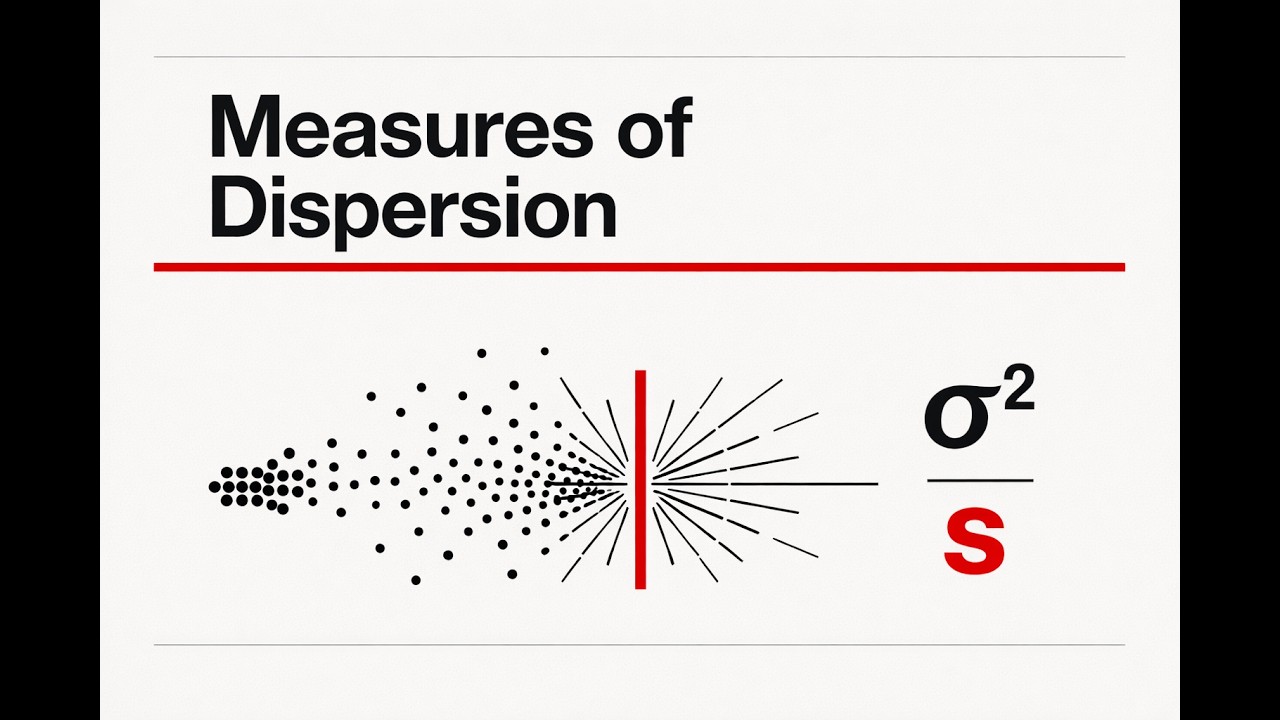 Chapter 2 part II Measures of Dispersion: Variance & Standard Deviation Explained