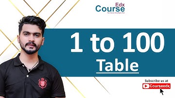 1 to 100 Table Trick | By Muhammad Usman Ghani | CourseEdx