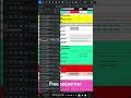 Sorak kemenangan (Sequencer)