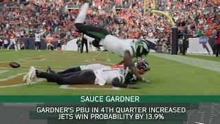 3 Stats To Know for Jets-Patriots | Week 8 | The New York Jets | NFL