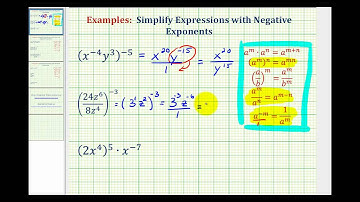 Ex 4:  Simplify Expressions with Negative Exponents
