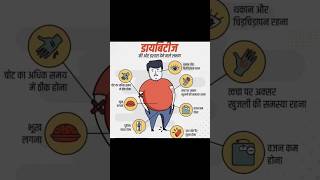 symptoms of diabetes shortvideo viral shortsfeed health facts ayurveda tips diabetes