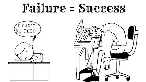 The Hidden Power of Failure — Success Mindset Motivation