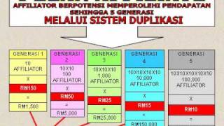 MediaSMS Presentation screenshot 4