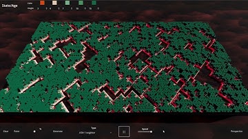 Cellular Automata in Godot 4 C#