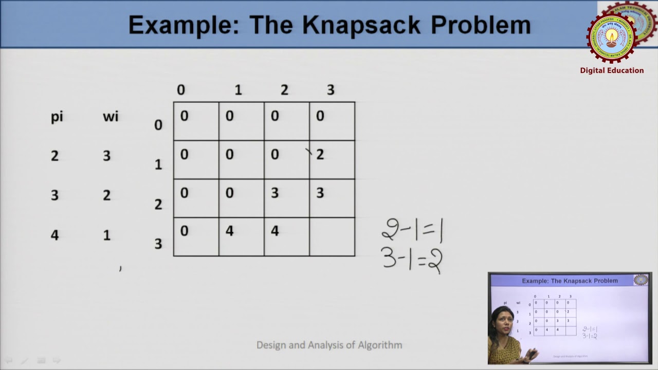 Dynamic Programming Part-2 By Ms. Sapna Yadav | AKTU Digital Education