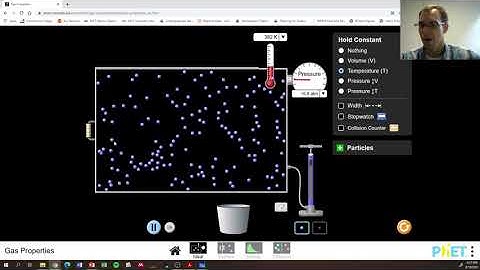Chapter 27: PHET Simulation | CHM 307 | 006