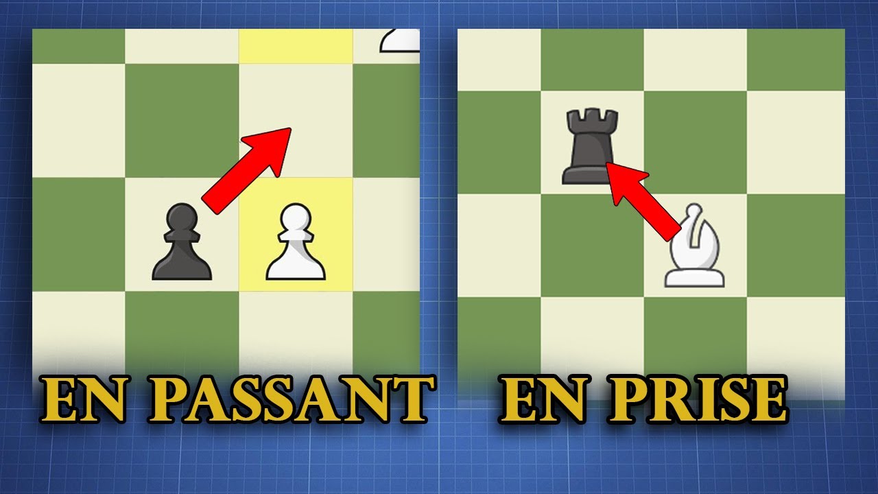 En Prise - Chess Terms 