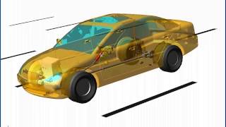 MSC Adams auto: Changing apperances