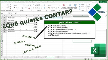 Excel. Píldoras Formativas: ¿Qué quieres CONTAR?
