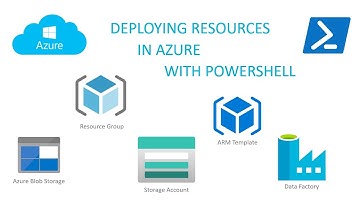 Azure: Deploying resources with Powershell