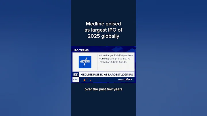 Medline poised as largest IPO of 2025 globally