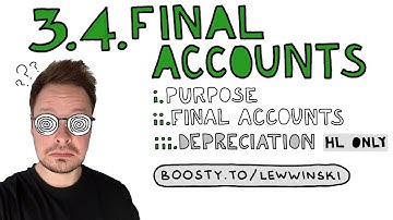 3.4 FINAL ACCOUNTS / IB BUSINESS MANAGEMENT / profit and loss account, balance sheet, depreciation