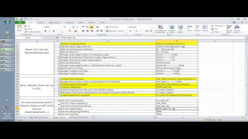 Step by Step SAP EWM by SCE-XPERTS - Video 8 - Core Interface - Deep Dive and Imp BADIs