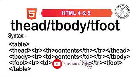 html  table advance tutorial in bangla | ডায়নামিক ওয়েব পেইজের জন্যে কিভাবে আমরা টেবিল তৈরি করতে পারি