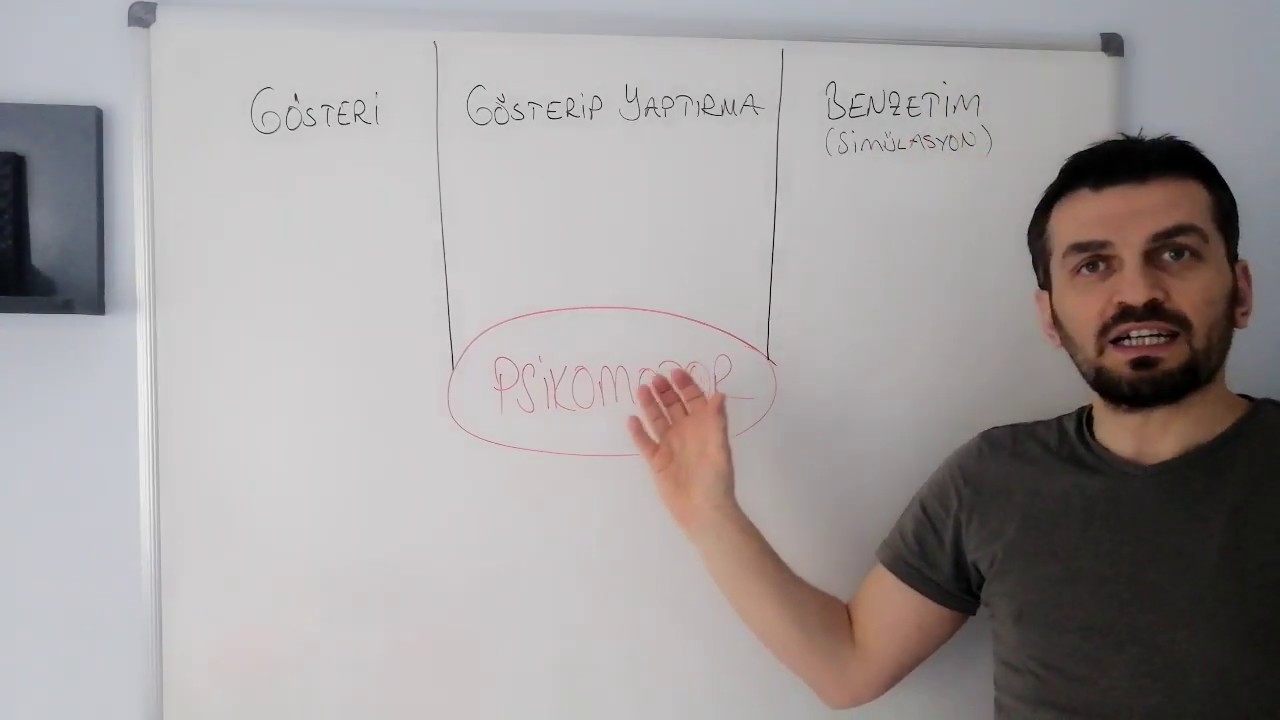 Gösteri-Gösterip Yaptırma-Benzetim