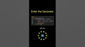 Python Decorator in Under 2 min