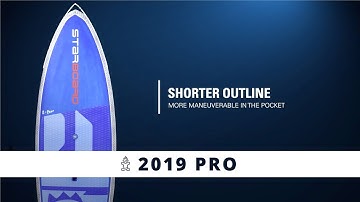 2019 Starboard Pro