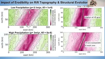 CSDMS meeting 2025 by John Naliboff & Liang Xue