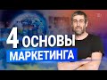 Навык #3. МАРКЕТИНГ. 4 основы маркетинга + секрет для быстрого старта бизнеса. 16+