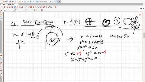 Sec 5 3. Polar Double Integrals. Part 2