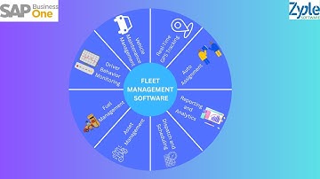 Fleet Management Software | SAP Business One for Business | Zyple Software